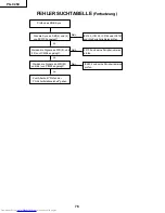 Предварительный просмотр 78 страницы Sharp PG-C45X - Notevision XGA LCD Projector Service Manual