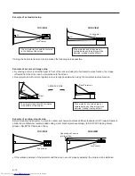 Preview for 12 page of Sharp PG-D100U Operation Manual