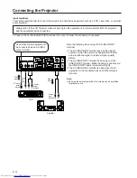 Preview for 14 page of Sharp PG-D100U Operation Manual