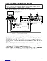 Preview for 15 page of Sharp PG-D100U Operation Manual