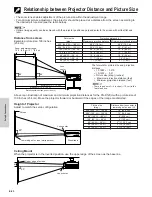 Preview for 24 page of Sharp PG-D120U - Pro - LCD Projector Operation Manual