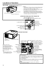 Preview for 6 page of Sharp PG-D210U Operation Manual