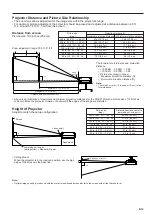 Preview for 11 page of Sharp PG-D210U Operation Manual