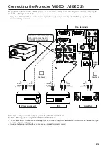 Preview for 15 page of Sharp PG-D210U Operation Manual