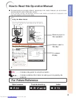 Предварительный просмотр 7 страницы Sharp PG-D2500X Operation Manual