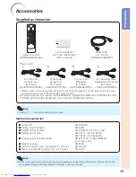 Предварительный просмотр 15 страницы Sharp PG-D2500X Operation Manual