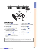 Предварительный просмотр 17 страницы Sharp PG-D2500X Operation Manual