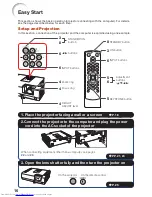 Предварительный просмотр 20 страницы Sharp PG-D2500X Operation Manual