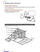 Предварительный просмотр 22 страницы Sharp PG-D2500X Operation Manual