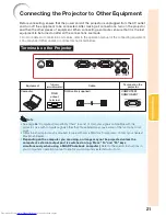 Предварительный просмотр 25 страницы Sharp PG-D2500X Operation Manual