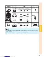 Предварительный просмотр 27 страницы Sharp PG-D2500X Operation Manual