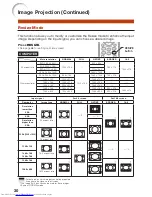 Предварительный просмотр 34 страницы Sharp PG-D2500X Operation Manual