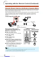 Предварительный просмотр 38 страницы Sharp PG-D2500X Operation Manual