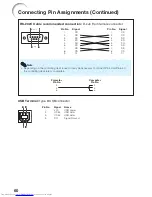 Предварительный просмотр 64 страницы Sharp PG-D2500X Operation Manual