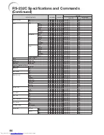 Предварительный просмотр 68 страницы Sharp PG-D2500X Operation Manual