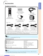 Preview for 15 page of Sharp PG-D2710X Operation Manual