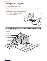 Preview for 22 page of Sharp PG-D2710X Operation Manual