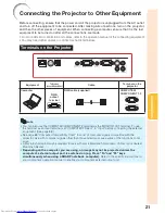 Preview for 25 page of Sharp PG-D2710X Operation Manual