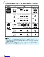 Preview for 26 page of Sharp PG-D2710X Operation Manual