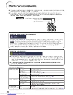 Preview for 62 page of Sharp PG-D2710X Operation Manual