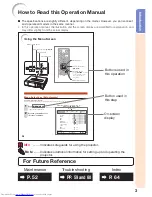 Предварительный просмотр 7 страницы Sharp PG-D3750 Operation Manual