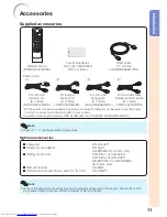 Предварительный просмотр 15 страницы Sharp PG-D3750 Operation Manual