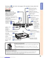 Предварительный просмотр 17 страницы Sharp PG-D3750 Operation Manual