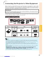 Предварительный просмотр 25 страницы Sharp PG-D3750 Operation Manual