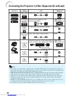 Предварительный просмотр 26 страницы Sharp PG-D3750 Operation Manual