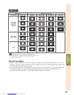 Предварительный просмотр 35 страницы Sharp PG-D3750 Operation Manual