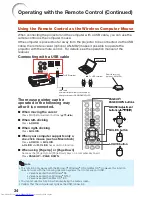 Предварительный просмотр 38 страницы Sharp PG-D3750 Operation Manual