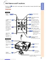 Preview for 15 page of Sharp PG-F200X - Notevision XGA DLP Projector Operation Manual