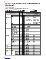 Preview for 60 page of Sharp PG-F200X - Notevision XGA DLP Projector Operation Manual