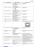 Preview for 11 page of Sharp PG-F200X - Notevision XGA DLP Projector Service Manual