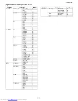 Preview for 13 page of Sharp PG-F200X - Notevision XGA DLP Projector Service Manual