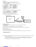 Preview for 14 page of Sharp PG-F200X - Notevision XGA DLP Projector Service Manual