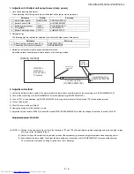 Предварительный просмотр 15 страницы Sharp PG-F212X-L Service Manual