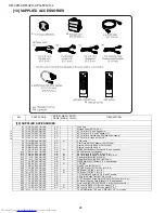 Предварительный просмотр 94 страницы Sharp PG-F212X-L Service Manual