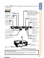 Предварительный просмотр 17 страницы Sharp PG-F255W - Notevision WXGA DLP Projector Operation Manual