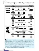 Preview for 26 page of Sharp PG-F317X - Notevision XGA DLP Projector Operation Manual