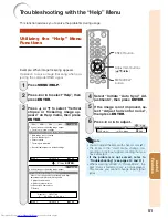 Preview for 55 page of Sharp PG-F317X - Notevision XGA DLP Projector Operation Manual