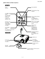 Предварительный просмотр 9 страницы Sharp PG-F320W - Notevision WXGA DLP Projector Service Manual