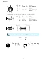 Предварительный просмотр 14 страницы Sharp PG-F320W - Notevision WXGA DLP Projector Service Manual