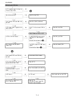 Предварительный просмотр 32 страницы Sharp PG-F320W - Notevision WXGA DLP Projector Service Manual