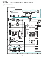 Предварительный просмотр 40 страницы Sharp PG-F320W - Notevision WXGA DLP Projector Service Manual