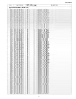 Предварительный просмотр 113 страницы Sharp PG-F320W - Notevision WXGA DLP Projector Service Manual