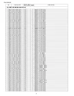 Предварительный просмотр 114 страницы Sharp PG-F320W - Notevision WXGA DLP Projector Service Manual