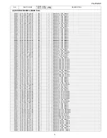 Предварительный просмотр 115 страницы Sharp PG-F320W - Notevision WXGA DLP Projector Service Manual