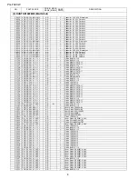 Предварительный просмотр 118 страницы Sharp PG-F320W - Notevision WXGA DLP Projector Service Manual