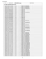 Предварительный просмотр 124 страницы Sharp PG-F320W - Notevision WXGA DLP Projector Service Manual